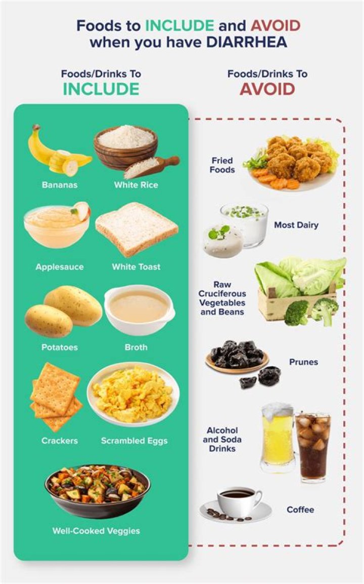 Are grits good for diarrhea?