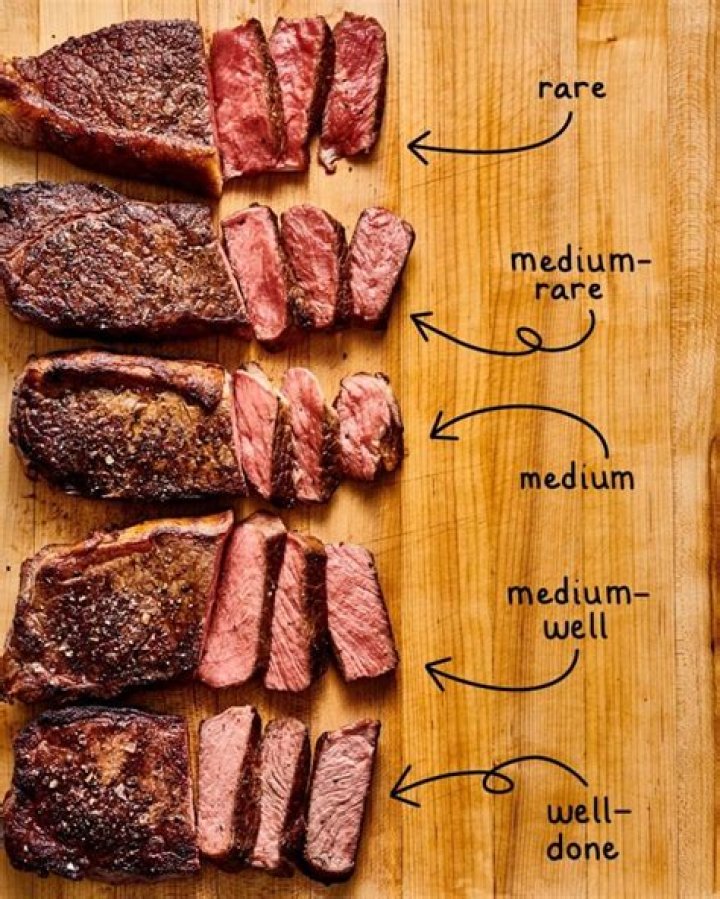 Are steaks beef?