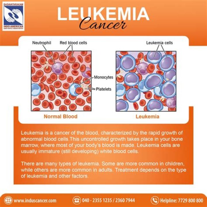 Can a person recover from leukemia?
