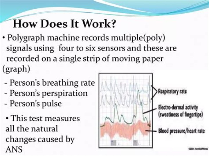 Can being nervous make you fail a polygraph?