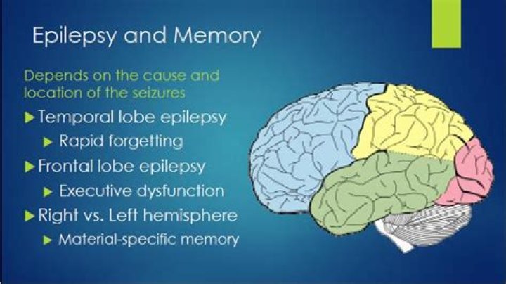 Does epilepsy affect memory?