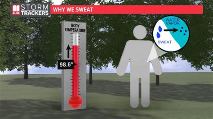 Does sweating make heat rash worse?