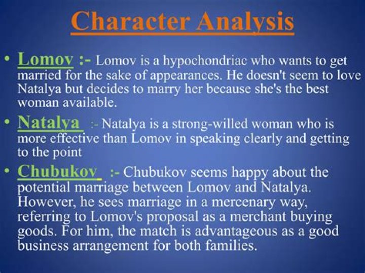 How are the Lomovs and Chubukovs related?