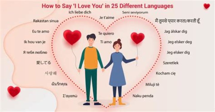 How do you say my love in other languages?
