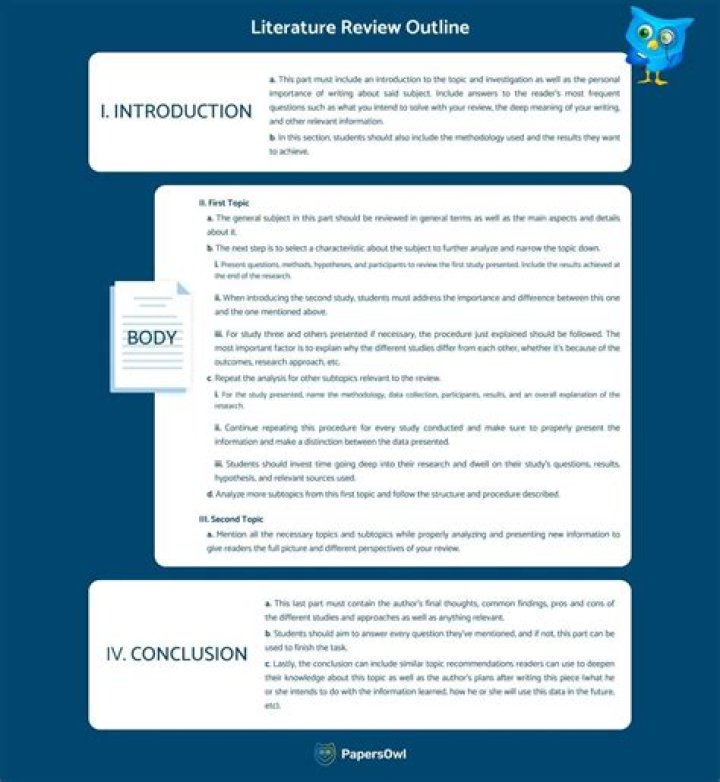 How do you write a review paper?