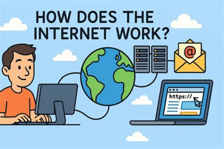 How does Internet make us lazy?