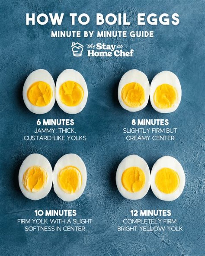 How long do you leave eggs in your hair?