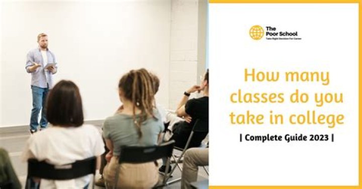How many classes do you take in college?