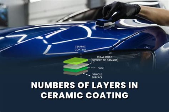 How often can you apply ceramic coating?
