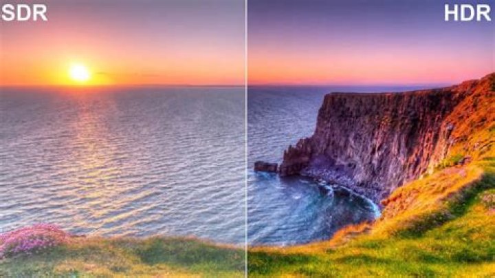 Is HDR the same as 4K?