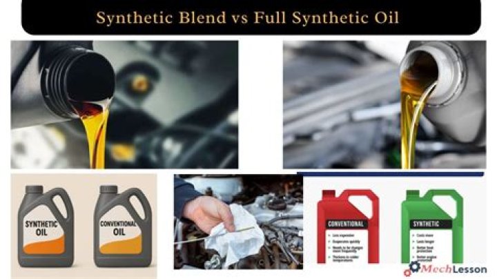 Is there a difference between full synthetic and synthetic blend?