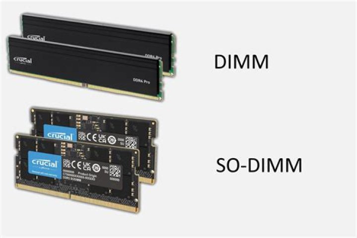 What are DIMM slots and SIMM slots?