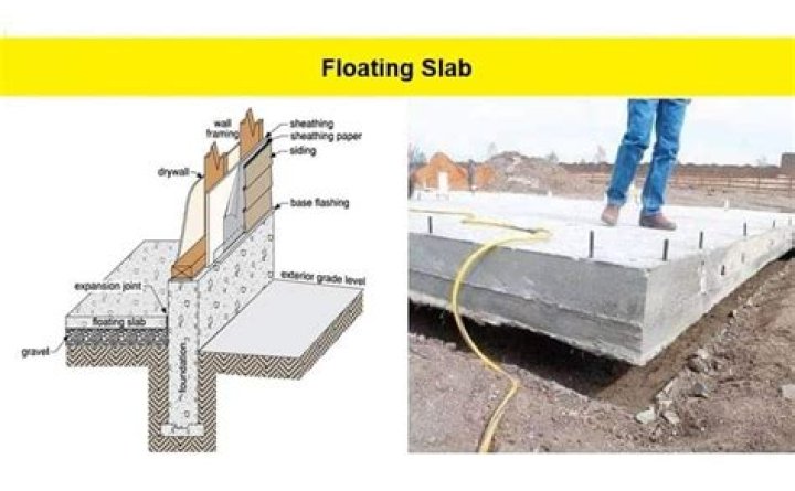 What are the disadvantages of a floating floor?