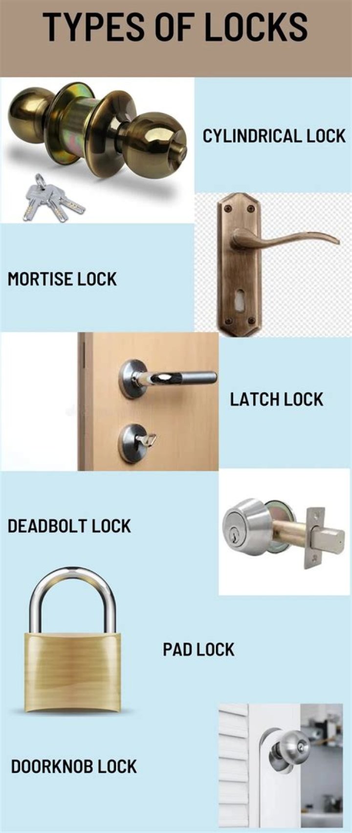 What are the safest locks for a house?