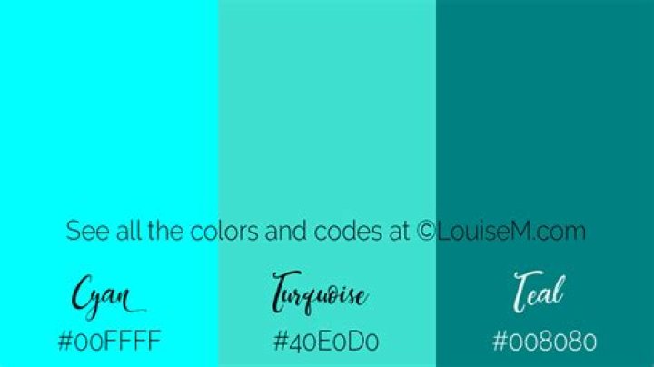 What color is closest to turquoise?