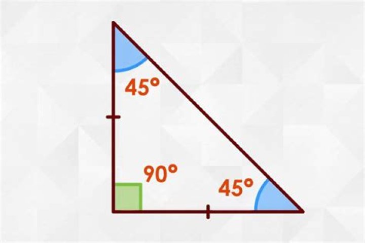 What does the 45 degree rule mean?