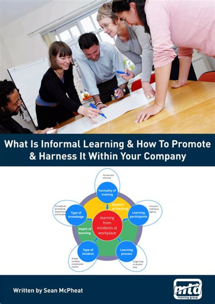 What is informal learning context?