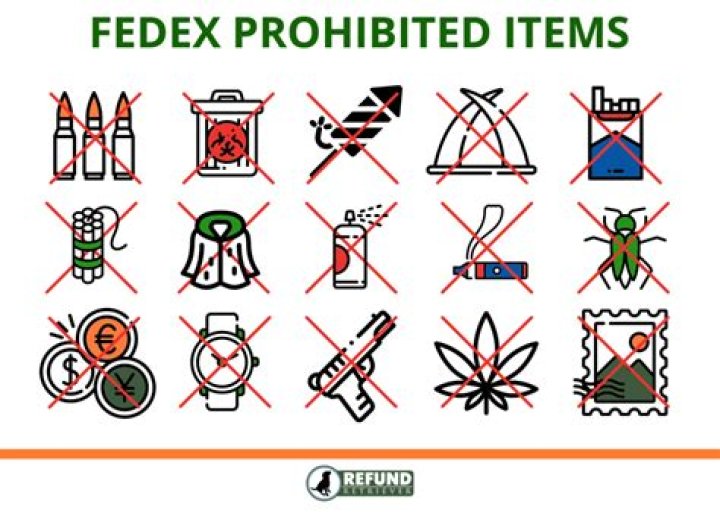 What is prohibited in shipping with FedEx?