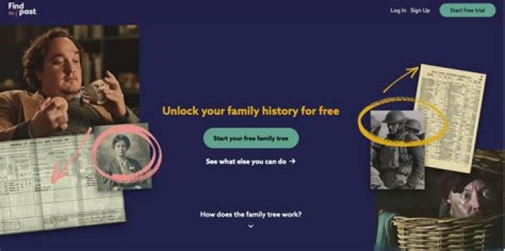 What is the best family history website?
