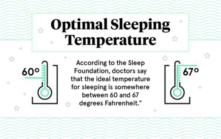 What is the best temperature for sleeping?