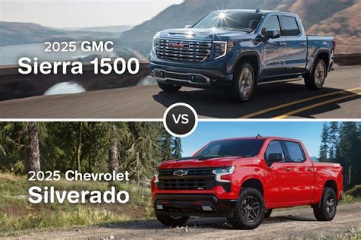 What is the difference between a GMC Sierra and a GMC Sierra Denali?