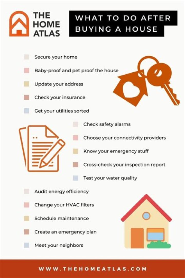 What is the first thing to do after buying a house?