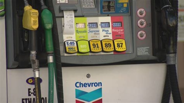 What year will gasoline run out?