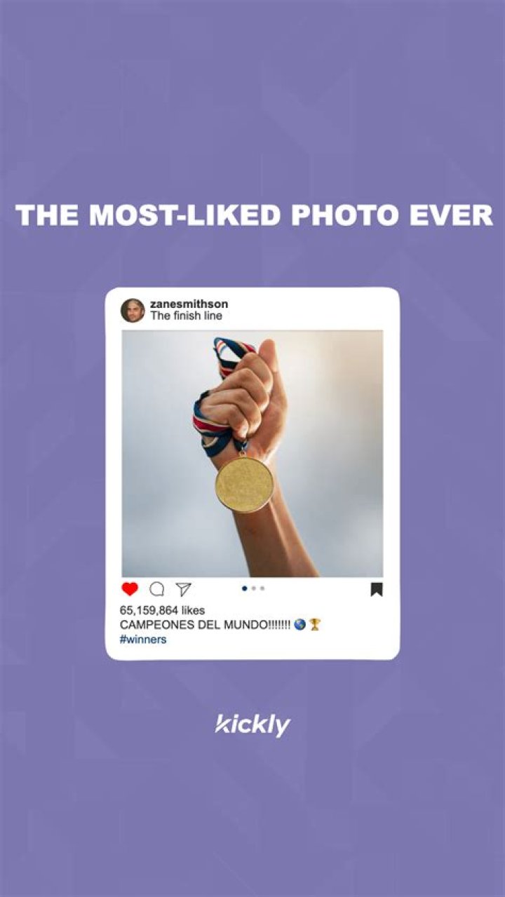 Which is the most liked post on Facebook?