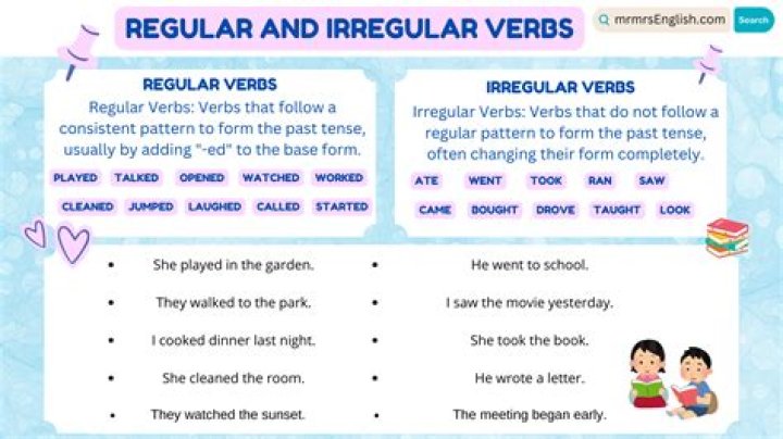 Why are certain verbs called regular and irregular verbs?