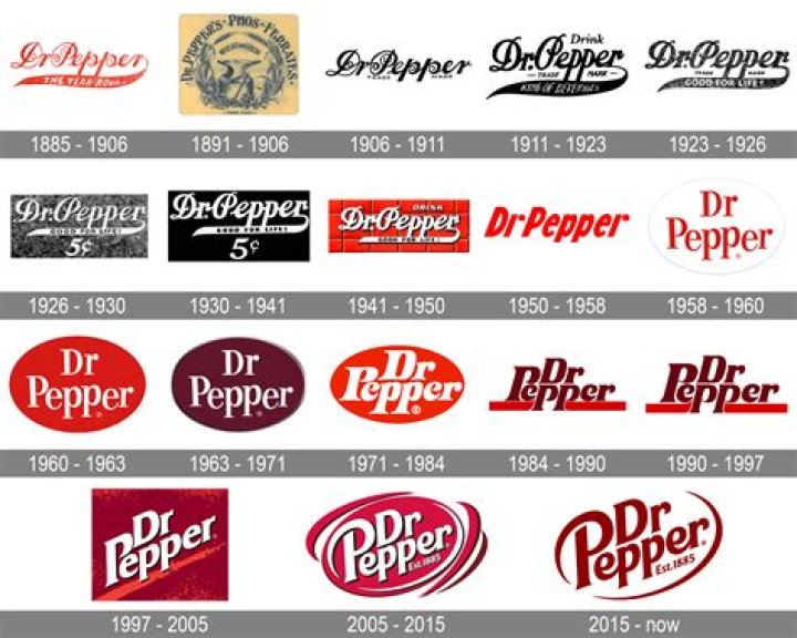 Why did Dr who stop in 1989?